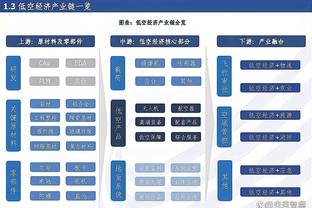 官方：英格兰将在6月上旬友谊赛分别对阵波黑和冰岛